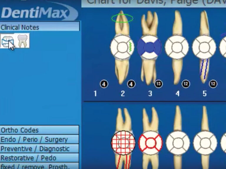 3 Reasons to Use DentiMax’s Clinical Notes Templates