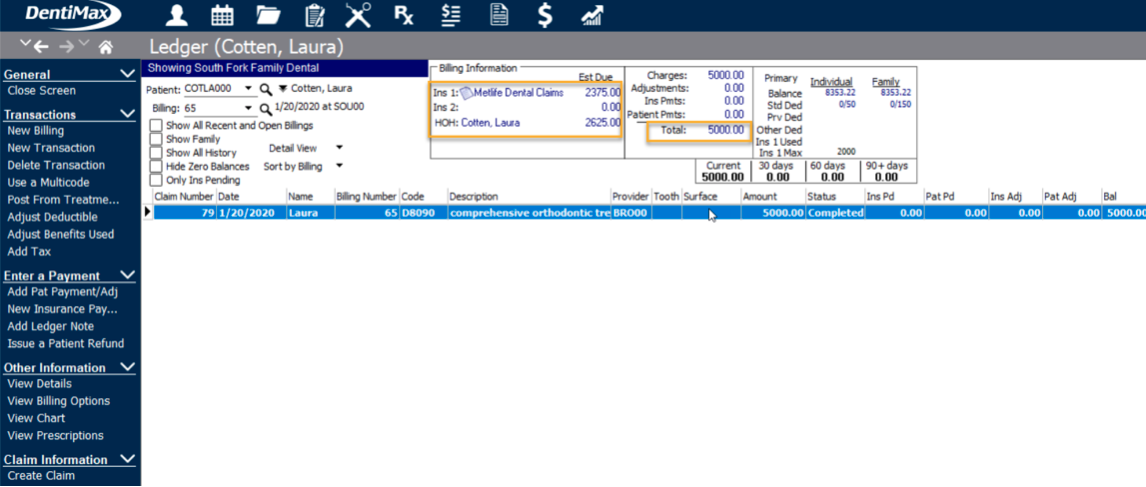 Treatment Estimate