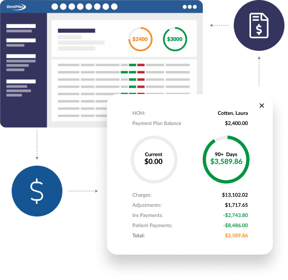 DentiMax Dental Billing Software