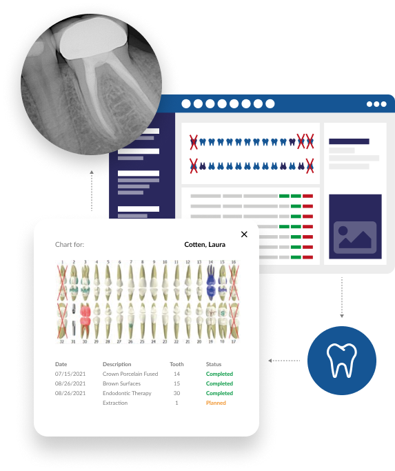 Dental Patient Management Software