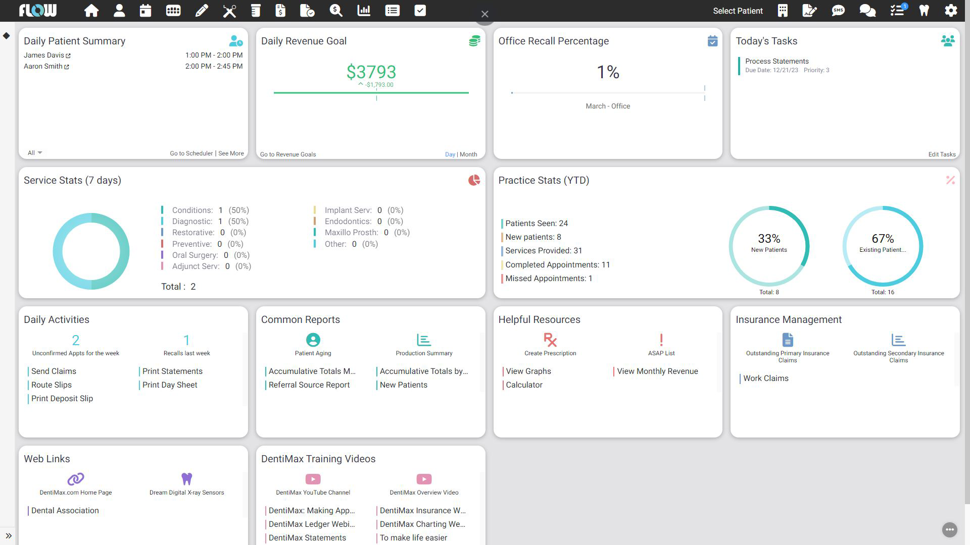 flow home page