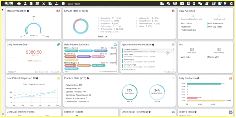 Dental Practice Accounting: How It’s Done & Which Software to Use