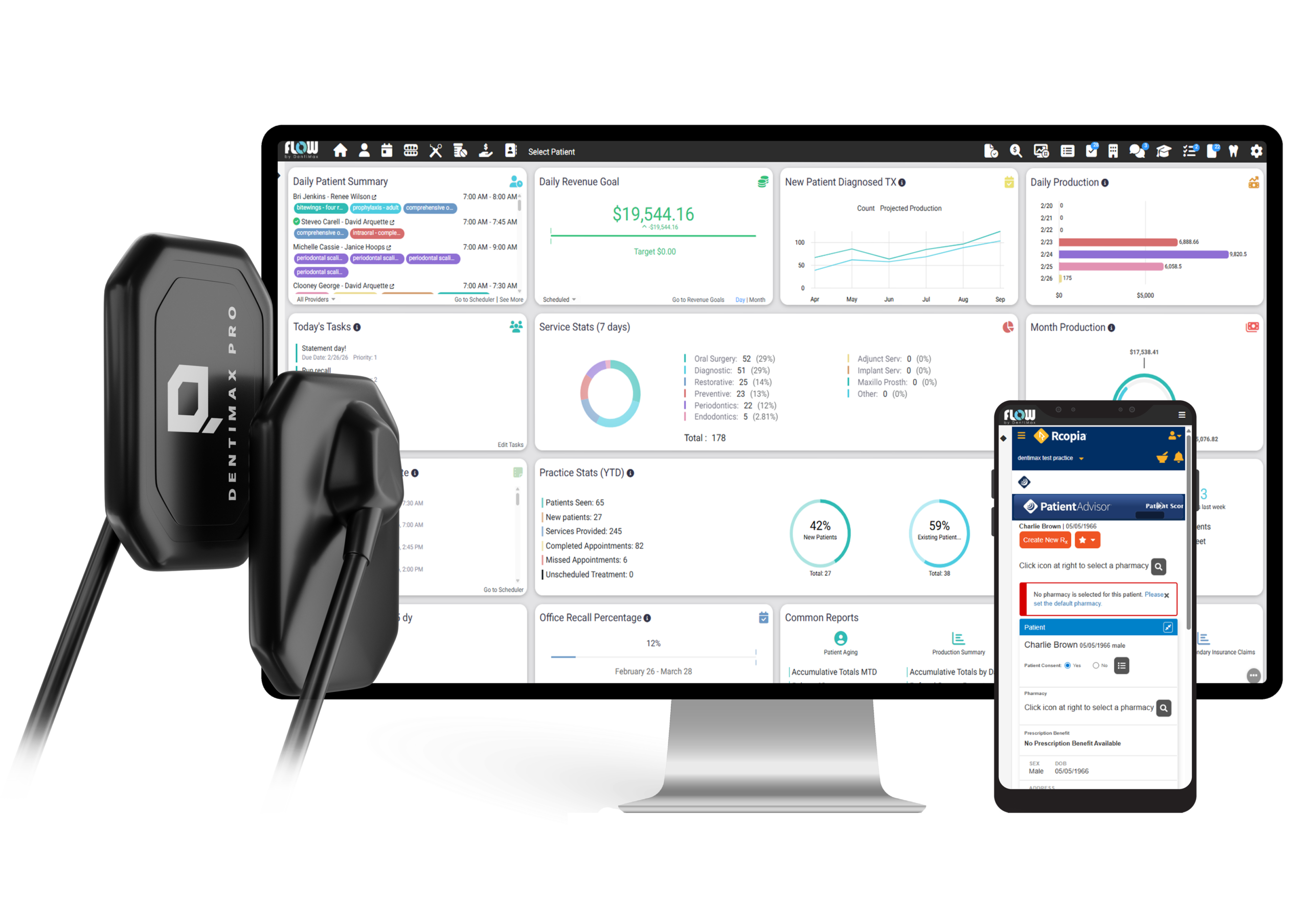 FLOW Mac Android