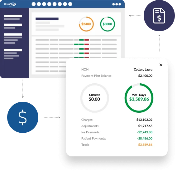 DentiMax Dental Billing Software